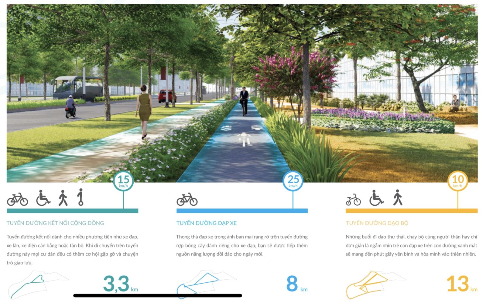 Đường chạy xe và đi bộ Waterpoint