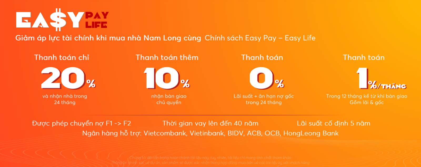 ​Lịch thanh toán hỗ trợ vay căn hộ Solaria Rise Waterpoint Nam Long