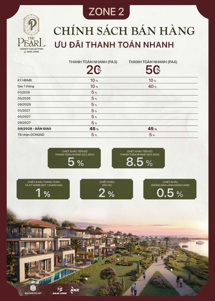 Lịch thanh toán biệt thự The Pearl Waterpoint Nam Long