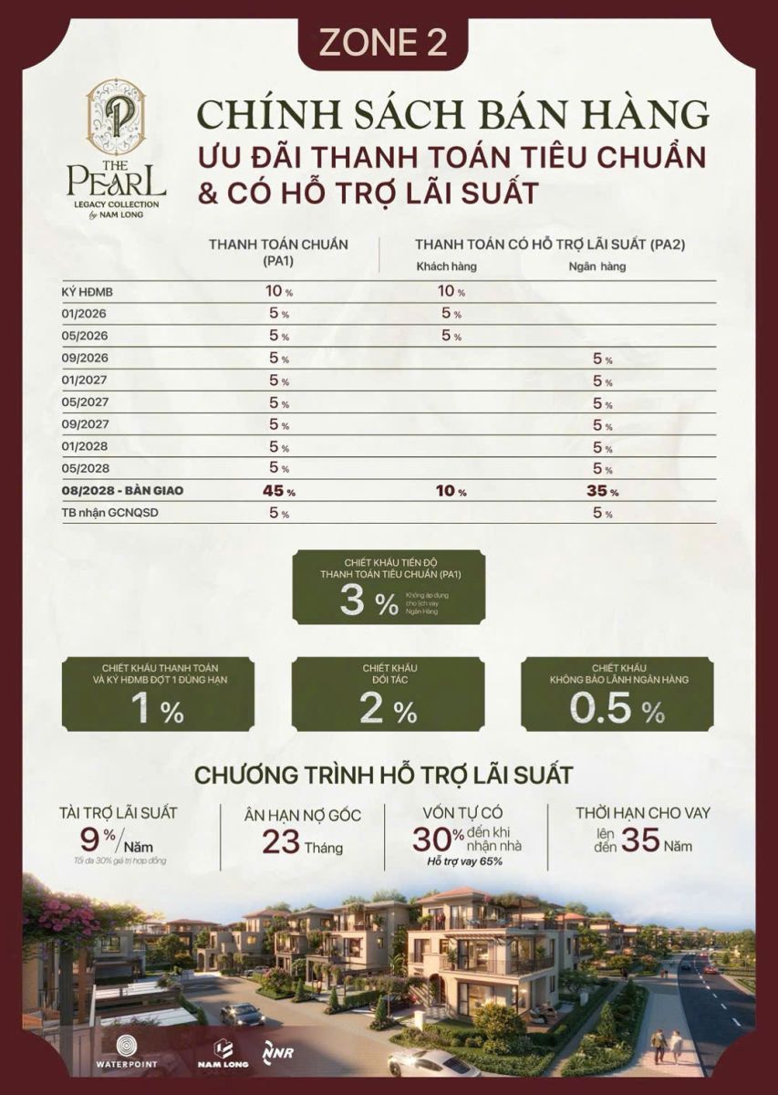 Lịch thanh toán biệt thự The Pearl Waterpoint Nam Long