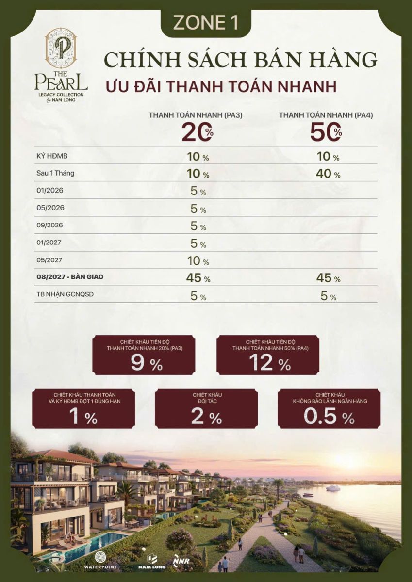 Lịch thanh toán biệt thự The Pearl Waterpoint Nam Long