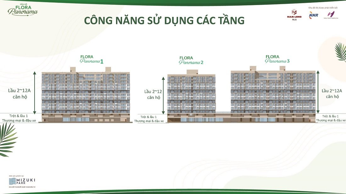 Công năng và độ cao các tầng Flora Panorama Mizuki Nam Long
