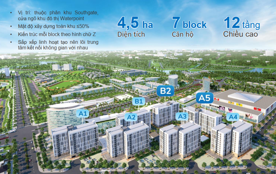 Phối cảnh thiết kế vị trí căn hộ Ehome Southgate Waterpoint