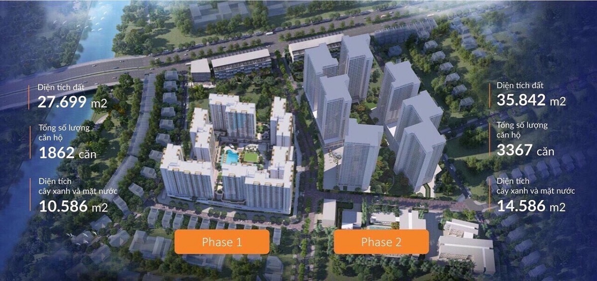 Phối cảnh dự án Akari City