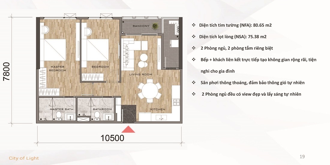 Thiết kế căn 81m2 Akari City giai đoạn 2