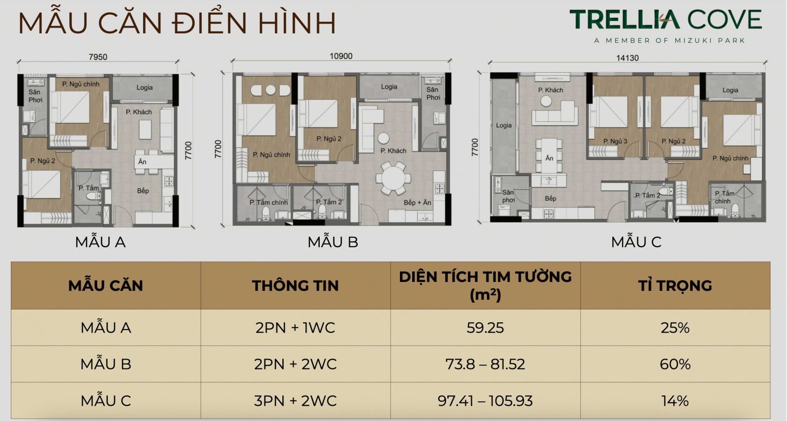 Thiết kế căn hộ Trellia Cove Mizuki Park Nam Long