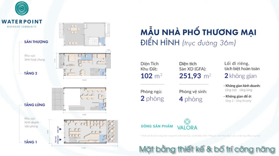 Thiết kế shophouse đường 36m Waterpoint