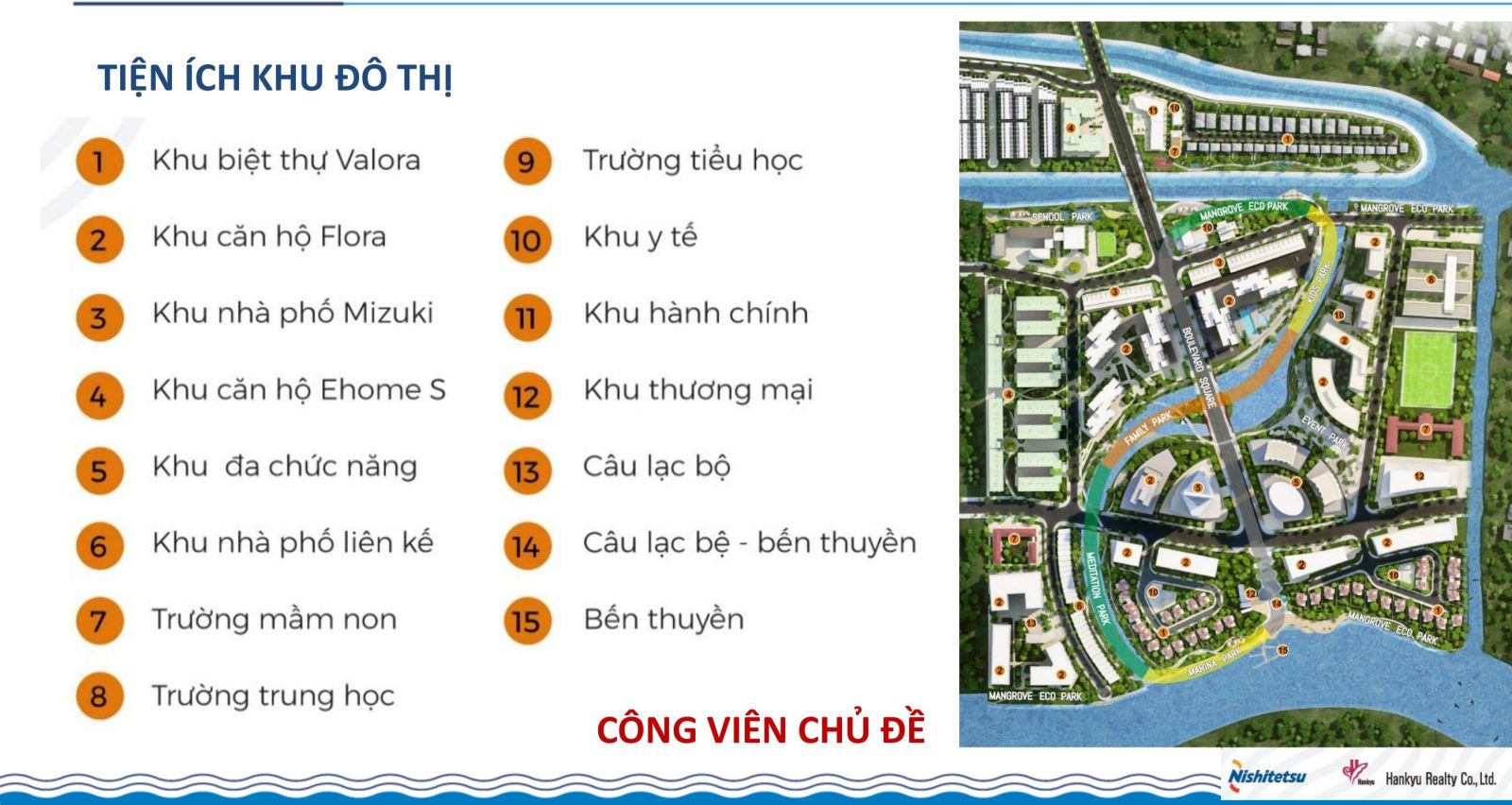 Tiện ích khu đô thị Mizuki Park Nam Long