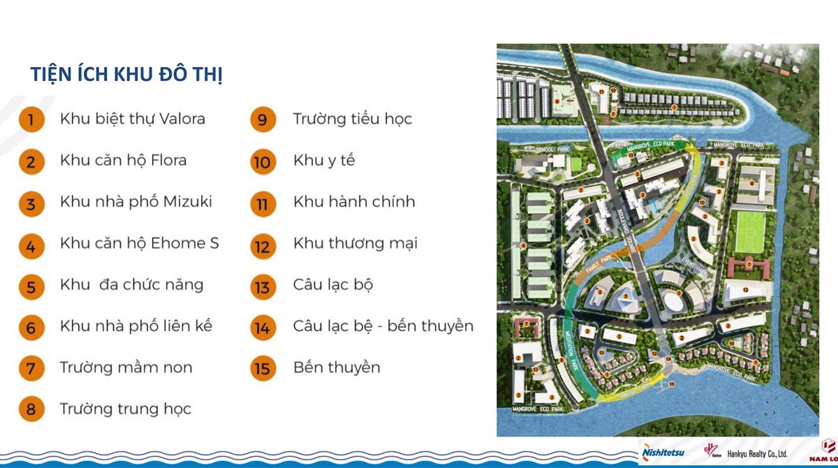 Tiện ích khu đô thị Mizuki Park