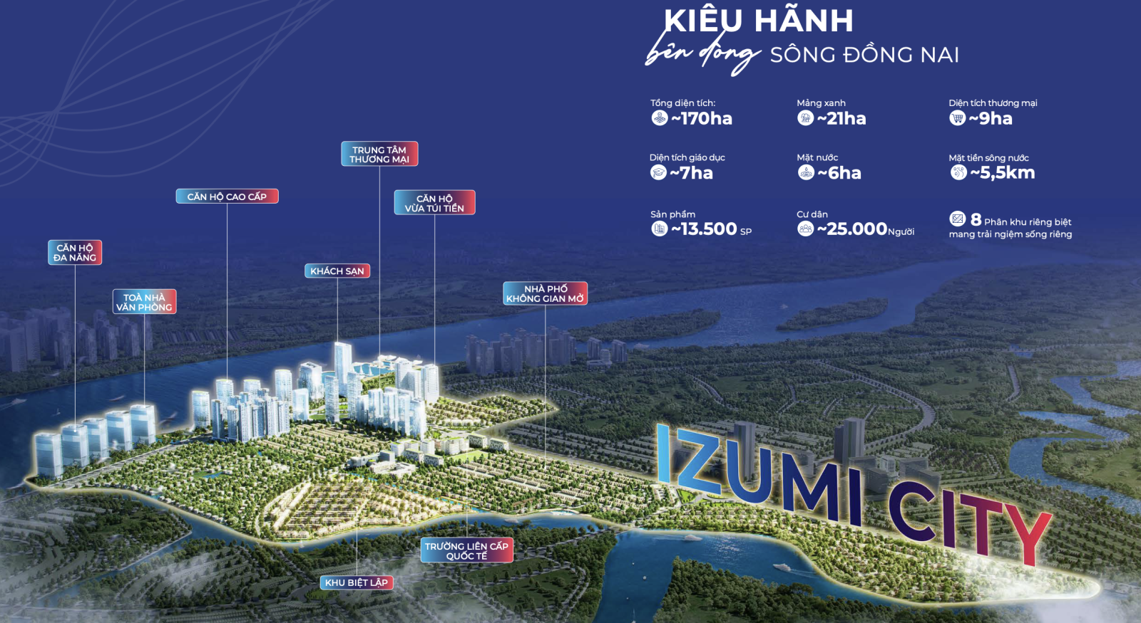 Tiện ích khu đô thị Izumi City Nam Long