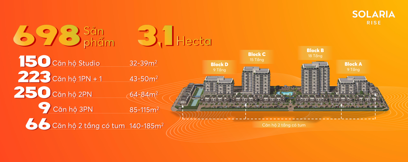 Thiết kế và mặt bằng Solaria Rise Waterpoint Nam Long