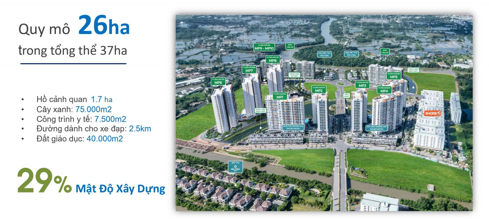 Tổng thể khu đô thị Mizuki Park Nam Long