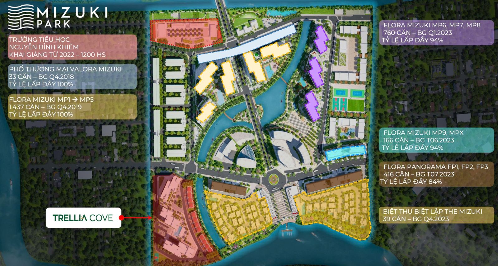 Ưu đãi đặc biệt căn hộ Trellia Cove Mizuki Park Nam Long