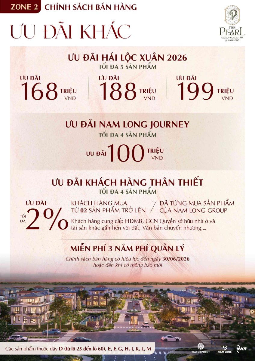 Ưu đãi lịch thanh toán The Pearl Waterpoint Nam Long