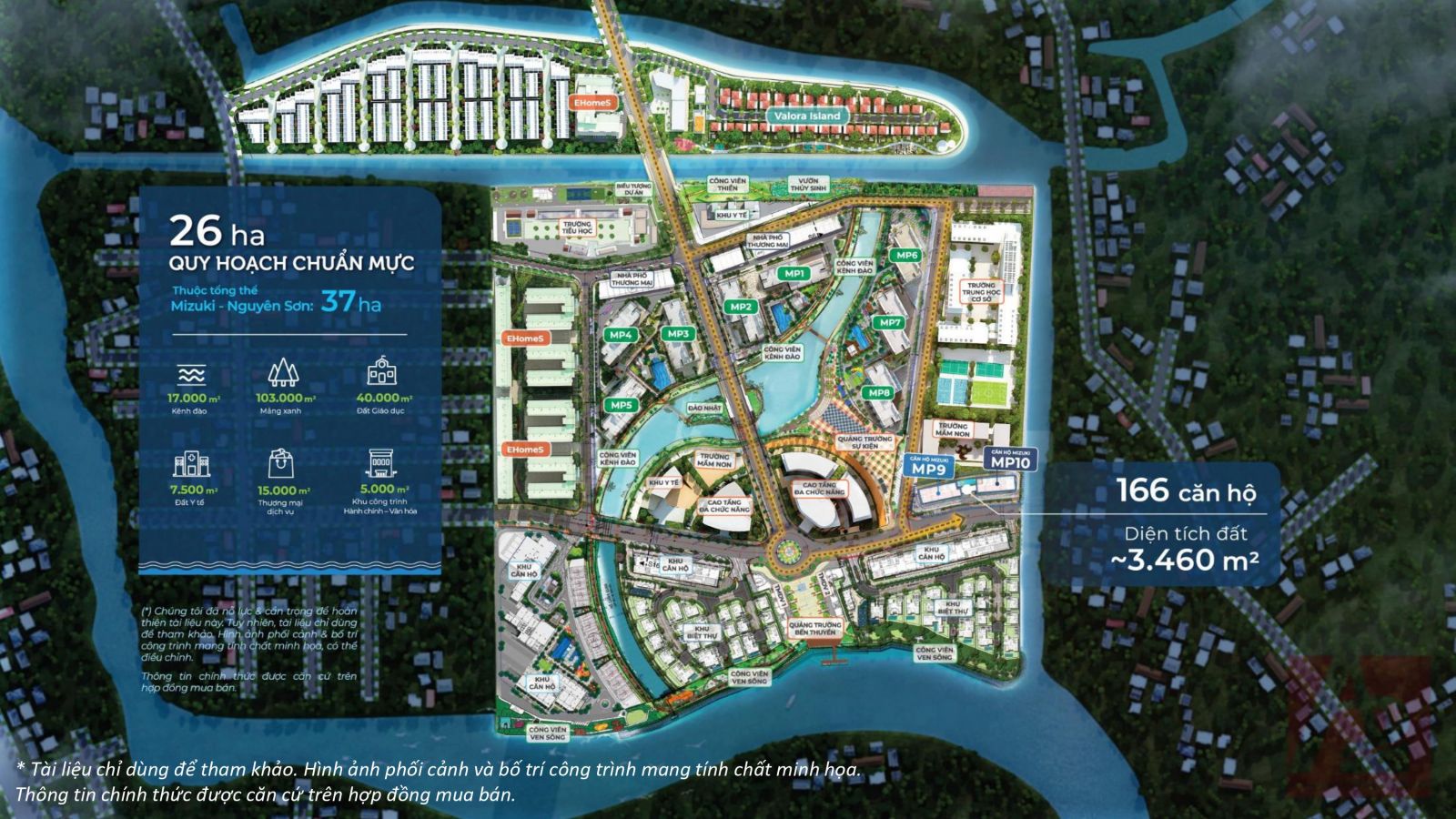 Vị trí MP9 MP10 Mizuki Park Nam Long