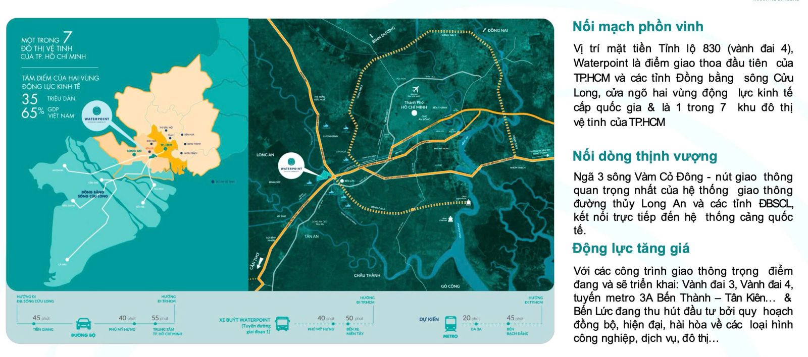 Vị trí biệt thự The Pearl Waterpoint Nam Long