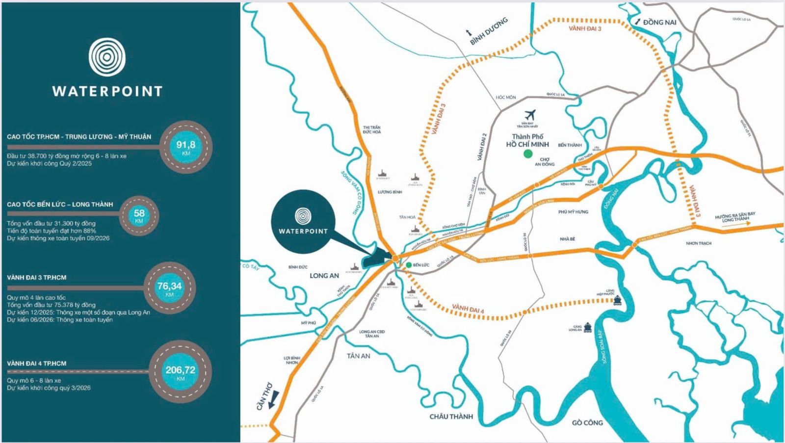 Vị trí biệt thự The Peark Waterpoint Nam Long