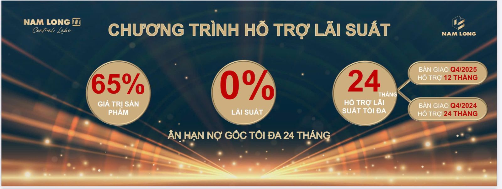 Chương trình hỗ trợ lãi suất vay Nam Long 2 Cần Thơ