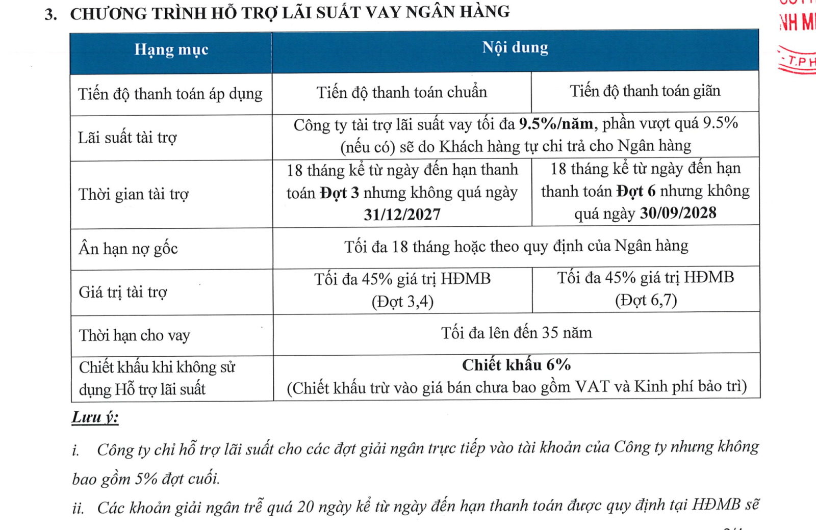 Ưu đãi 2025 căn hộ Trellia Cove Mizuki Park Nam Long