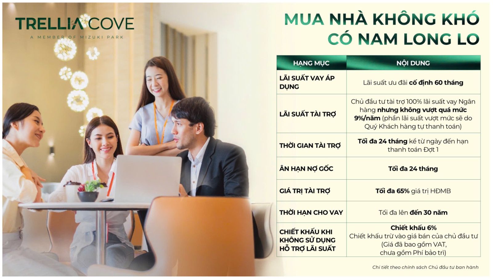 Lịch thanh toán Trellia Cove Mizuki Nam Long
