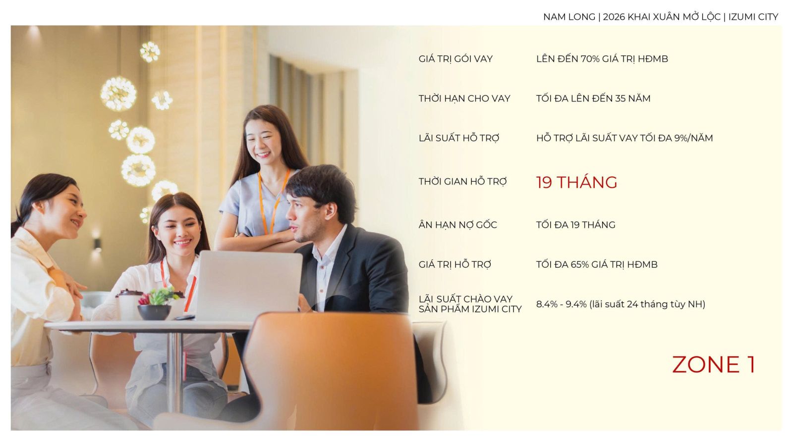 Lịch thanh toán dự án Izumi City Canaria Nam Long