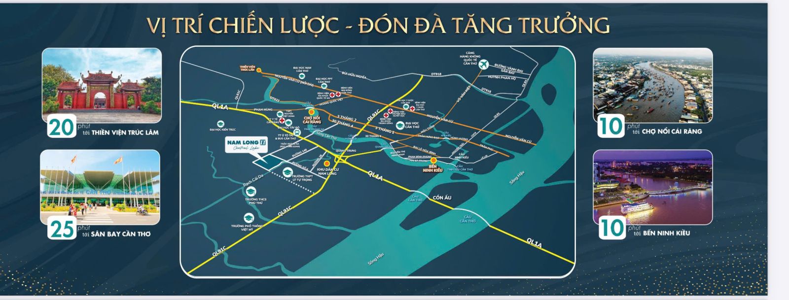 Vị trí dự án Nam Long Cần Thơ 2 Central Lake