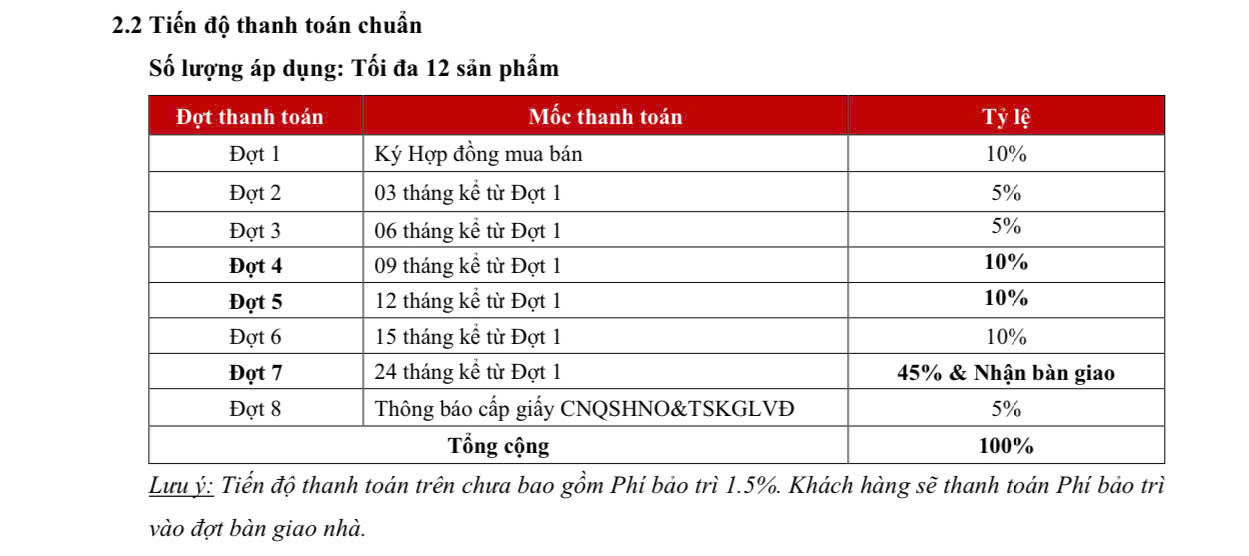 lich-thanh-toan-park-village-waterpoint-nam-long.jpg